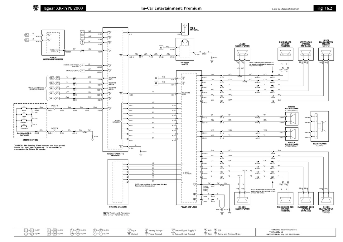 32 1997 Jaguar Xk8 Fuse Box Diagram - Wiring Diagram Database